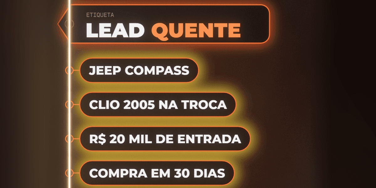 Ficha do lead marcada como lead quente: Jeep Compass, Clio 2005 na troca, R$ 20 mil de entrada, compra em 30 dias